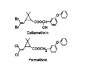 types of pyrethroids